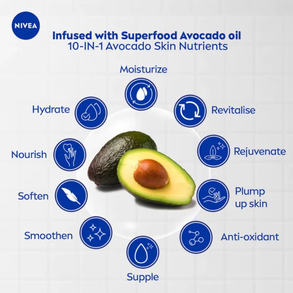 NIVEA Intensive Body Milk