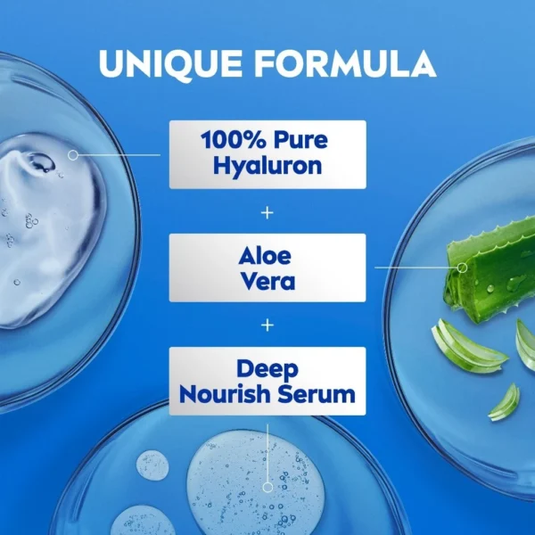NIVEA Aloe & Hydration Lotion