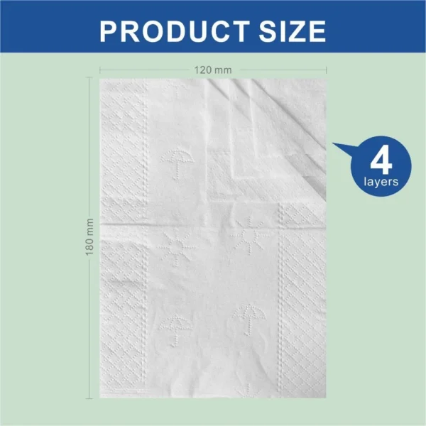 Locaupin Premium Facial Tissues